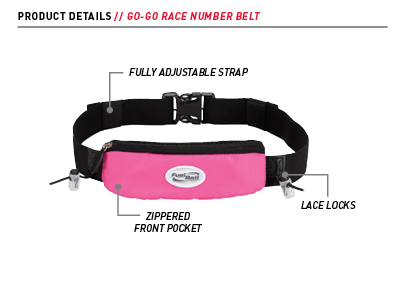 Go Go  Racebelt